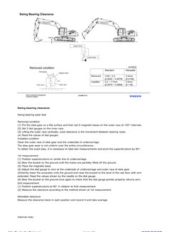Swing bearing clearance
Swing bearing wear test
Removed condition
(1) Put the slew gear on a flat surface and then set 3 mag