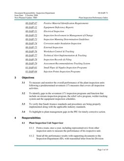 Document Responsibility: Inspection Department
00-SAIP-71
Issue Date: 5 October 2008
Next Planned Update: TBD
Plant Ins