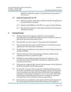 Document Responsibility: Inspection Department
00-SAIP-71
Issue Date: 5 October 2008
Next Planned Update: TBD
Plant Ins
