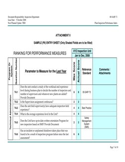 Document Responsibility: Inspection Department
00-SAIP-71
Issue Date: 5 October 2008
Next Planned Update: TBD
Plant Ins