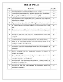 LIST OF TABLES
S. No.
Particulars
Page No.
1
Do you think that you are undergoing any stress in your job?
38
2
Does s