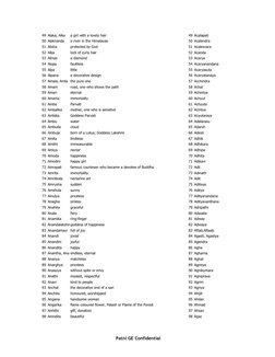 Patni GE Confidential
49 Alaka, Alka
a girl with a lovely hair
49 Acalapati
50 Alaknanda
a river in the Himalayas
50 Acale