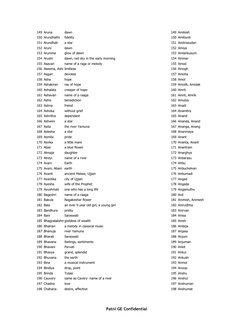 Patni GE Confidential
149 Aruna
dawn
149 Amitesh
150 Arundhathi
fidelity
150 Amitiyoti
151 Arundhati
a star
151 Amitrasudan