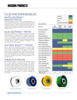 MISSION PRODUCTS
Drilling Equipment
04
BLUE LIGHTNING™ PISTON
Designed for operating in all drilling environments, the Blue