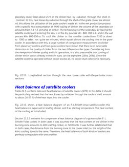 planetary cooler loses about 25 % of the clinker heat by radiation through the shell. In
contrast to this, heat losse