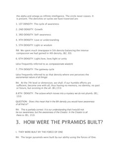 the alpha and omega as infinite intelligence. The circle never ceases. It
is present. The densities or cycles we have trave