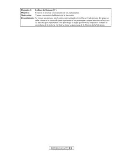 Dinámica 1:
La línea del tiempo (20`)
Objetivo:
Conocer el nivel de conocimiento de los participantes.
Motivación:
Vamos a re