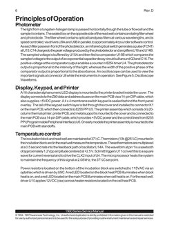 6
Rev. D
1900 Series Service Manual
© 1994 - 1997 Awareness Technology, Inc. Unauthorized duplication is strictly prohibited
