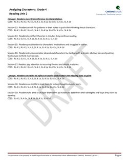Analyzing Characters: Grade 4
Reading Unit 2
Concept: Readers move from inference to interpretation.
CCSS: RL.4.1,
