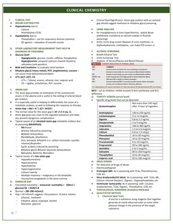 CLINICAL CHEMISTRY
I.
CLINICAL TEST
A.
SERUM ELECTROLYTES
Hyponatremia due to
-
Lithium
-
Amitriptyline (TCA)
Hypokalemia
