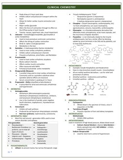 CLINICAL CHEMISTRY
Peaks draw at 2 hours post dose
Inhibits sodium and potassium transport within the
heart
Allows for
