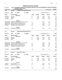 Página :
S10
5
1201001
Presupuesto
"MEJORAMIENTO DE MODULOS DE SEGURIDAD CIUDADANA II ETAPA PARA MEJORAMIENTO DEL