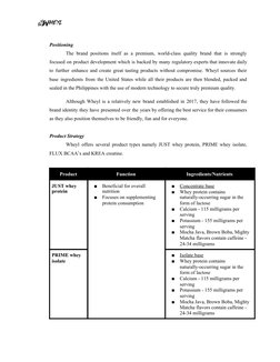 Positioning
The brand positions itself as a premium, world-class quality brand that is strongly