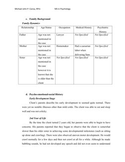 Michael John P. Canoy, RPm
MS in Psychology
c.
Family Background
Family Dynamics
Relationship
Age/Status
Occupation
Medical