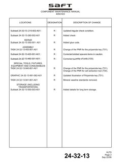 COMPONENT MAINTENANCE MANUAL
405CH23
LOCATIONS
DESIGNATION
DESCRIPTION OF CHANGE
S ubt as k 24 -3 2- 13 - 21 0- 00 2- A0 1
R