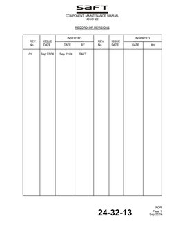 COMPONENT MAINTENANCE MANUAL
405CH23
RECORD OF REVISIONS
INSERTED
INSERTED
REV.
ISSUE
REV.
ISSUE
No.
DATE
DATE
BY
No.
DATE
DA