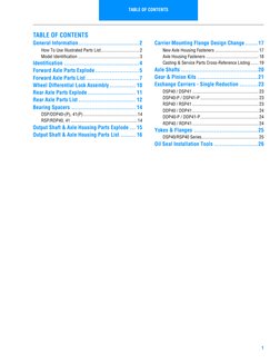 TABLE OF CONTENTS
1
TABLE OF CONTENTS
General Information.................................2
How To Use Illustrated Parts List