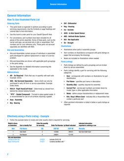 General Information
2
General Information
How To Use Illustrated Parts List
Ordering Parts
•
This parts book is organized in