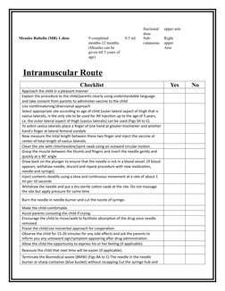 fractional
dose
upper arm
Measles Rubella (MR) 1st dose
9 completed
months-12 months.
(Measles can be
given till 5 year