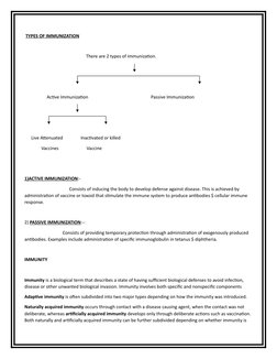 TYPES OF IMMUNIZATION
There are 2 types of immunization.