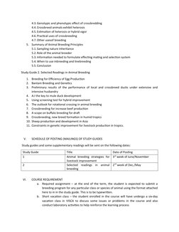 4.3.Genotypic and phenotypic effect of crossbredding
4.4.Crossbreed animals exhibit heterosis
4.5.Estimation of heterosis or