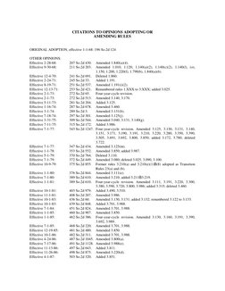 CITATIONS TO OPINIONS ADOPTING OR
AMENDING RULES
ORIGINAL ADOPTION, effective 1-1-68: 196 So.2d 124
OTHER OPINIONS: