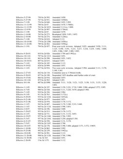 Effective 5-27-99:
750 So.2d 592.
Amended 3.850.
Effective 5-27-99:
747 So.2d 931.
Amended 3.850(b).
Effective 7-1-99: