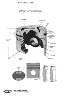 Piston Nomenclature
10 | © MAHLE 2008/2009
Nomenclature - piston