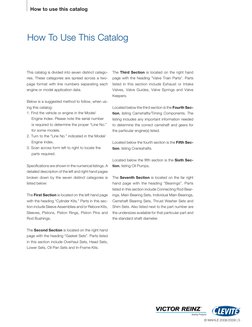 How To Use This Catalog
This catalog is divided into seven distinct catego
ries. These categories are spread across a two-
p