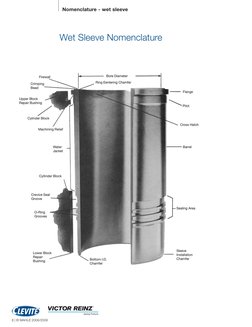 Wet Sleeve Nomenclature
8 | © MAHLE 2008/2009
Nomenclature - wet sleeve