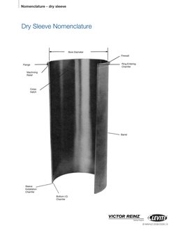 Dry Sleeve Nomenclature
© MAHLE 2008/2009 | 9
Nomenclature - dry sleeve