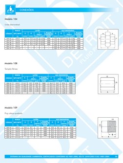 SISTEMAS DA QUALIDADE E AMBIENTAL CERTIFICADOS CONFORME ISO 9001:2000, ISO/TS 16949:2002 E ISO 14001:2004
CONEXÕES
05
Modelo