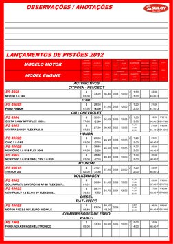 LANÇAMENTOS DE PISTÕES 2012
CILINDRO
PINO
QUANTIDADE
ALTURA DE
ALTURA
ALTURA
AROSA S CROMO
DIAMETRO
DIÂMETRO
COMPRESSÃO
TOTAL