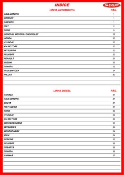 PEUGEOT
RENAULT
SUZUKI
TOYOTA
VOLKSWAGEN
WILLYS
FORD
GENERAL MOTORS / CHEVROLET
HONDA
HYUNDAI
KIA MOTORS
MITSUBISHI
INDÍCE
LI
