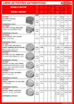 LINHA DE PISTÕES AUTOMOTIVOS
CILINDRO
PINO
QUANTIDADE
ALTURA DE
ALTURA
ALTURA
AROSA S CROMO
DIAMETRO
DIÂMETRO
COMPRESSÃO
TOTA