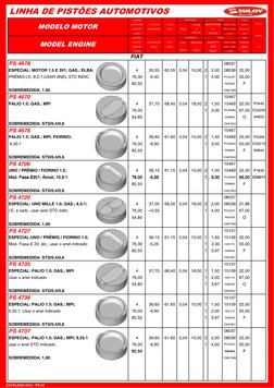 LINHA DE PISTÕES AUTOMOTIVOS
CILINDRO
PINO
QUANTIDADE
ALTURA DE
ALTURA
ALTURA
AROSA S CROMO
DIAMETRO
DIÂMETRO
COMPRESSÃO
TOTA