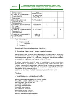 PROYECTO
“Desarrollo de Capacidades Productivas y de Emprendimientos Rurales mi Chacra
Emprendedora “HAKU WIÑAY” – Del N.E.C