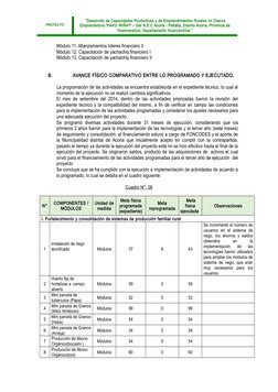 PROYECTO
“Desarrollo de Capacidades Productivas y de Emprendimientos Rurales mi Chacra
Emprendedora “HAKU WIÑAY” – Del N.E.C