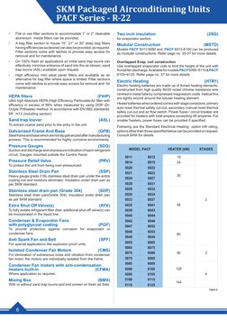 SKM Packaged Airconditioning Units
PACF Series - R-22
6
•
Flat or vee filter sections to accommodate 1” or 2” cleanable
al