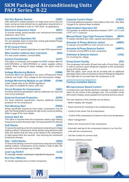 SKM Packaged Airconditioning Units
PACF Series - R-22
7
Factory Installed Option
Microprocessor Based Control