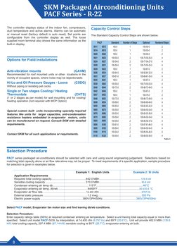SKM Packaged Airconditioning Units
PACF Series - R-22
8
Standard
Number of Steps
Optional
Numberof Steps
5011
6012
100-0
1