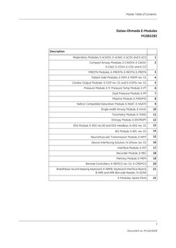 Master Table of Contents
i
Document no. M1181405B
Datex-Ohmeda E-Modules
M1065282
Description
Respiratory Modules, E-sCAiOV,
