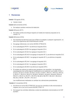 3
1 Revisiones
Versión 1.0 (agosto 2016):
a. Versión inicial
Versión 2.0 (noviembre 2016):
a. Se realizan cambio