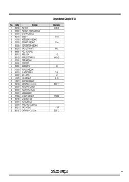 CATÁLOGO DE PEÇAS
5
Conjunto Montado Cabeçalho MF 509
Pos.
Código
Descrição
Observações
1