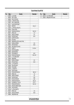 CATÁLOGO DE PEÇAS
7
Conjunto Montado Chassi MF 508
Pos.
Código
Descrição
Observações
Pos.
Código
Des