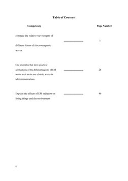 Table of Contents
Competency
Page Number
compare the relative waveleng