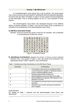 Activity 1: My EM Heroes
In a basketball game, every player has a role to perform. The center player
may not be as quick a