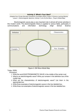 Activity 2: What’s Your Idea?
(Adapted from Private Education Assistance Committee (PEAC) Grade 10 Science Learning Modu