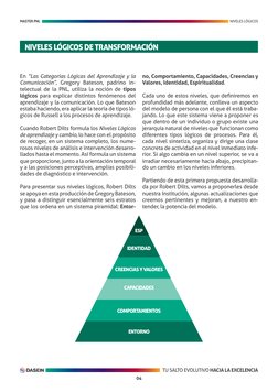 04
TU SALTO EVOLUTIVO HACIA LA EXCELENCIA
MASTER PNL
NIVELES LÓGICOS
En “Las Categorías Lógicas del Aprendizaje y la
Comunic