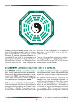 06
TU SALTO EVOLUTIVO HACIA LA EXCELENCIA
MASTER PNL
NIVELES LÓGICOS
Cuando estamos trabajando con personas o in
cluso dentr